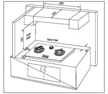 Kompor Tanam - Gas Hob Potenza 78cm dengan 2 tungku EGT7828CK ...