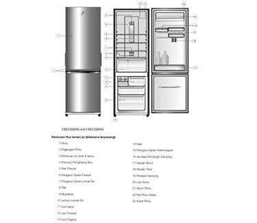 Kulkas - Lemari Es Dudukan Bawah Inverter NutriFresh® 317L | Electrolux ...